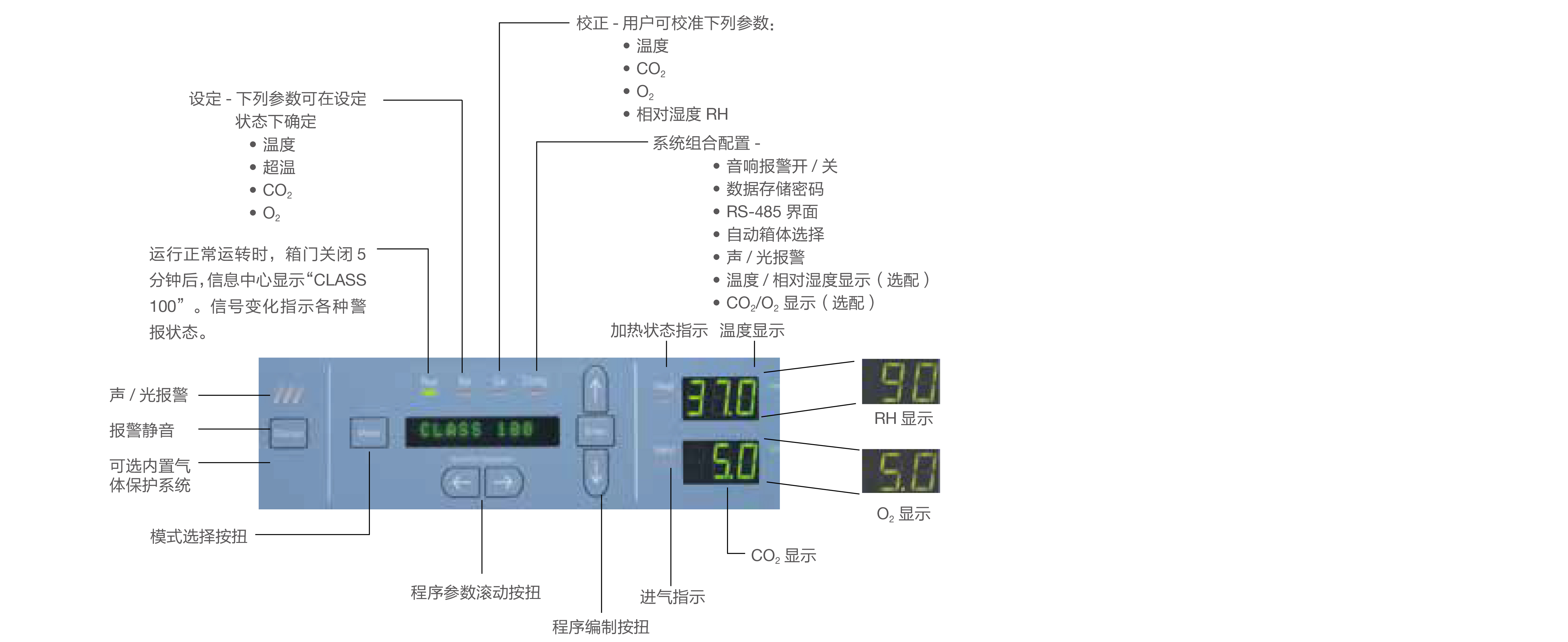 Forma  3111水套式 CO2培养箱，T/C检测，赛默飞世尔，Thermofisher